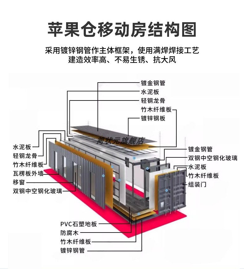 简状元苹果仓书店移动房办公室民宿办公室阳光房驿站休息室太空舱(图14)