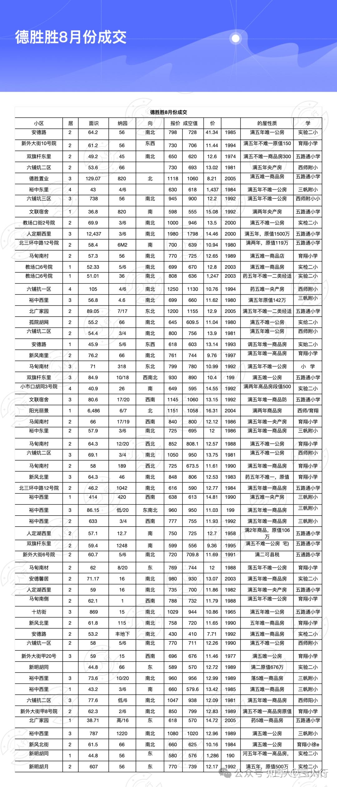 西城教改最新消息今天_西城教改最新_西城教改最新消息新闻