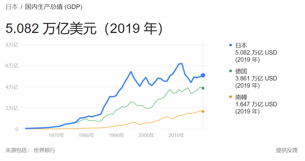 教育是如何缩小贫富差距的_缩小贫富差距的措施有哪些_缩小贫富差距的两大战略