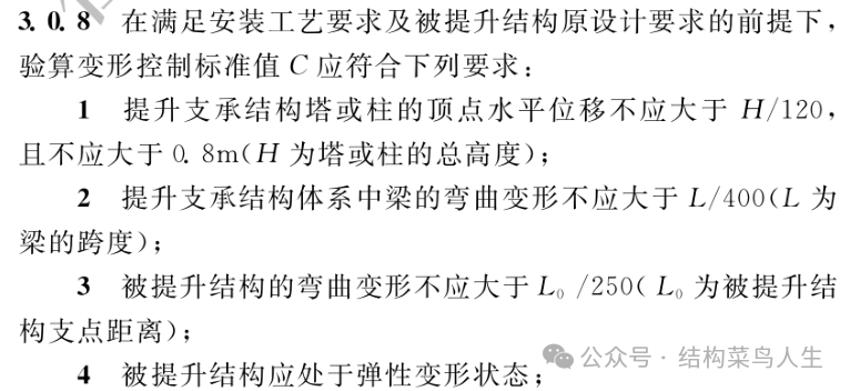 V80 大跨度钢结构安装工艺(三)整体提升(图1) 网架安装方案_网架的施工方案怎么写_方案网架安装规范