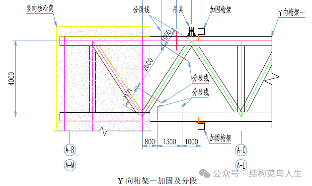 V80 大跨度钢结构安装工艺(三)整体提升(图14) 网架的施工方案怎么写_网架安装方案_方案网架安装规范
