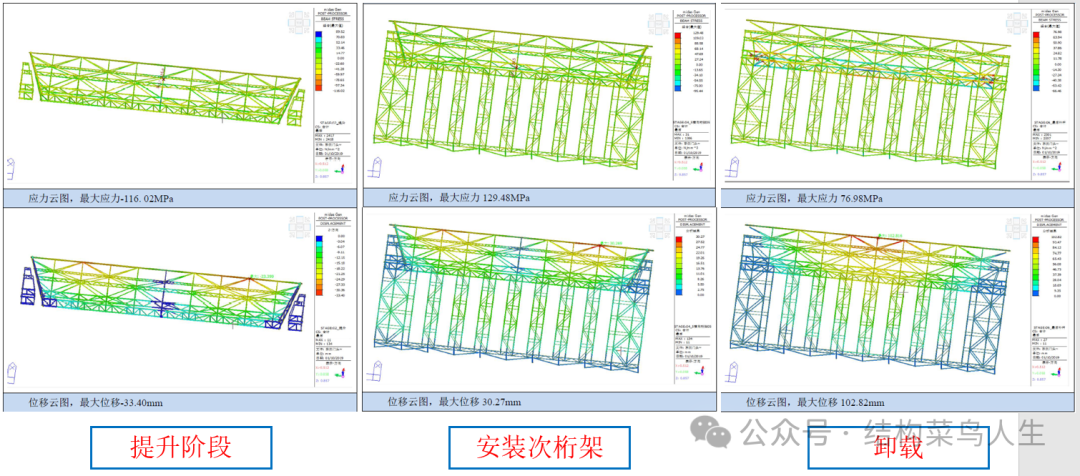 V80 大跨度钢结构安装工艺(三)整体提升(图16) 网架安装方案_方案网架安装规范_网架的施工方案怎么写
