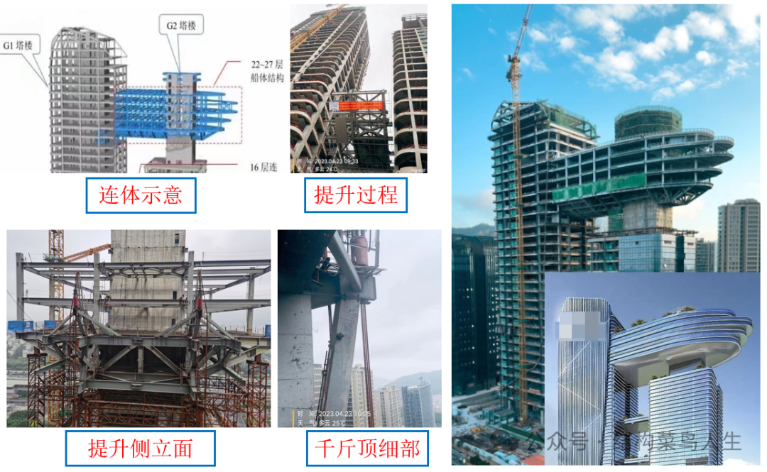 V80 大跨度钢结构安装工艺(三)整体提升(图4) 网架的施工方案怎么写_方案网架安装规范_网架安装方案