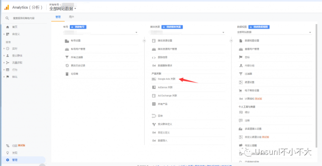 Google AdWords开户及制作(图8) 图片