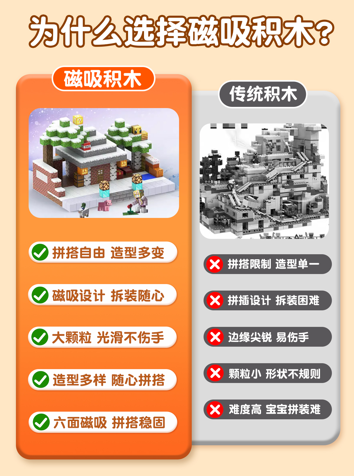 我的世界磁力方块磁铁磁吸铁石积木迷你儿童礼物益智拼装男孩玩具(图28)