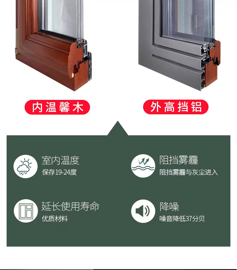 杭州排屋别墅全屋定制高端铝包木系统窗内开内倒隔音隔热封包阳台(图5)