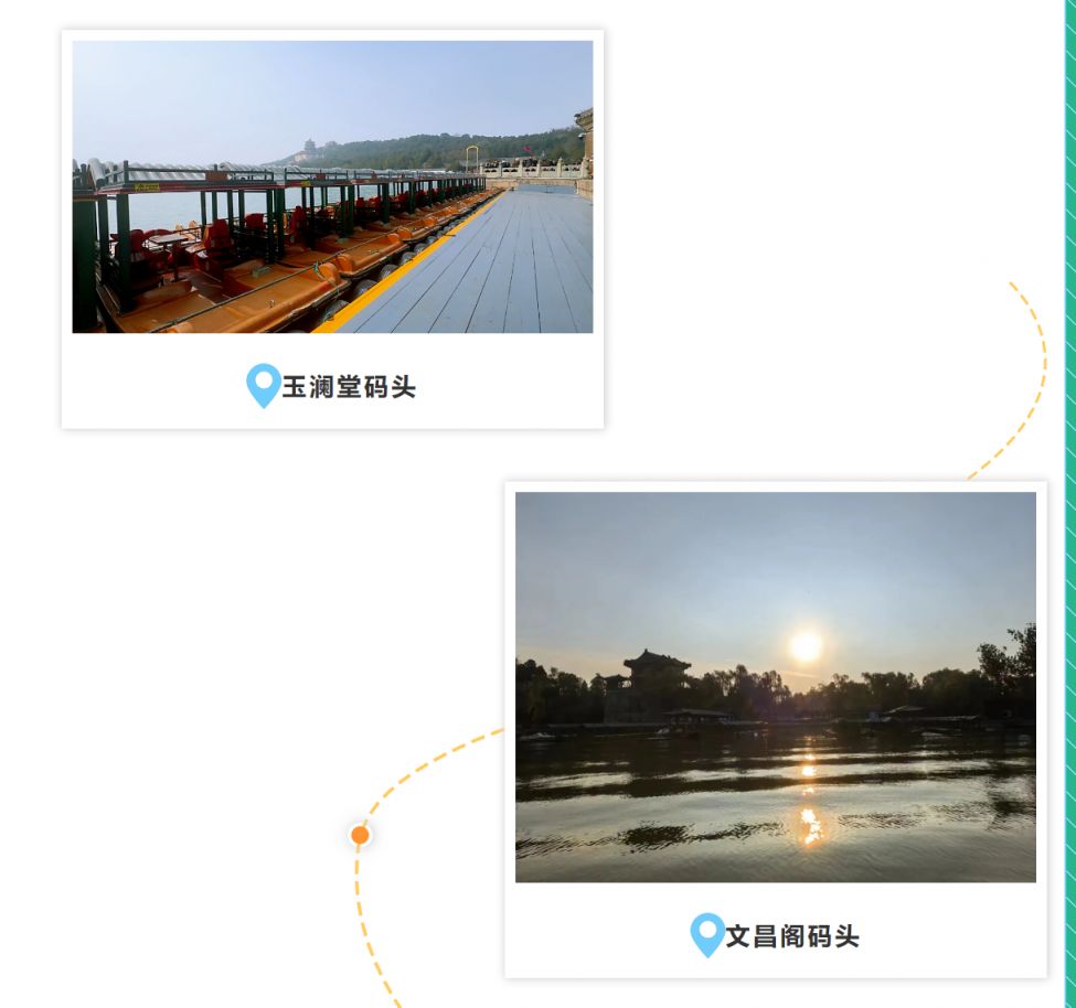 颐和园游览路线简图_游览颐和园的顺序是什么_游览颐和园的路线图
