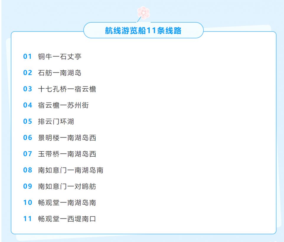 颐和园游览路线简图_游览颐和园的路线图_游览颐和园的顺序是什么