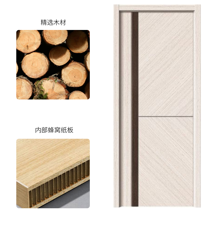 实木门卧室门平开室内门碳晶门实木填充生态房门套装门免漆门定制(图7)