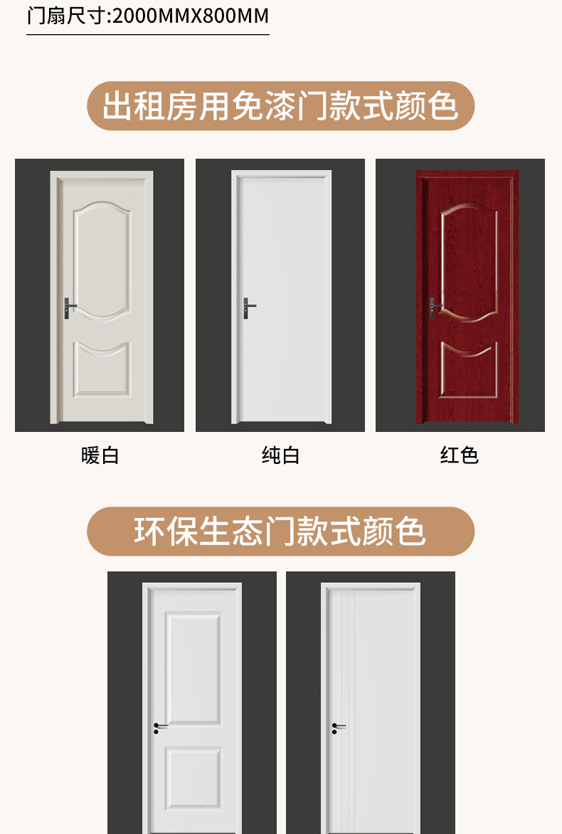 白色现货免漆生态木门卧室门室内门房间门实木复合现代风(图10)