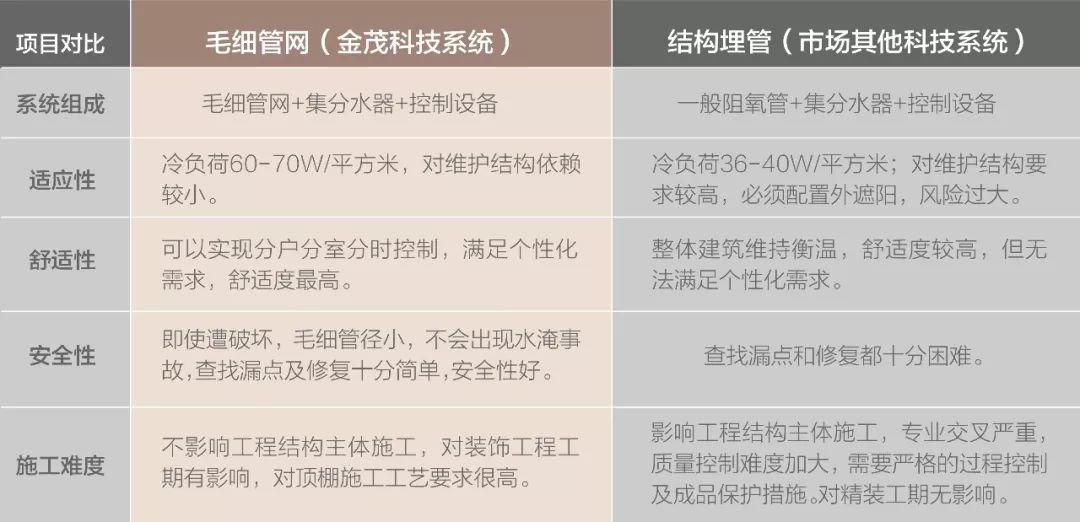 张家港日立空调售后维修_张家港日立空调维修_日立空调张家港维修地址