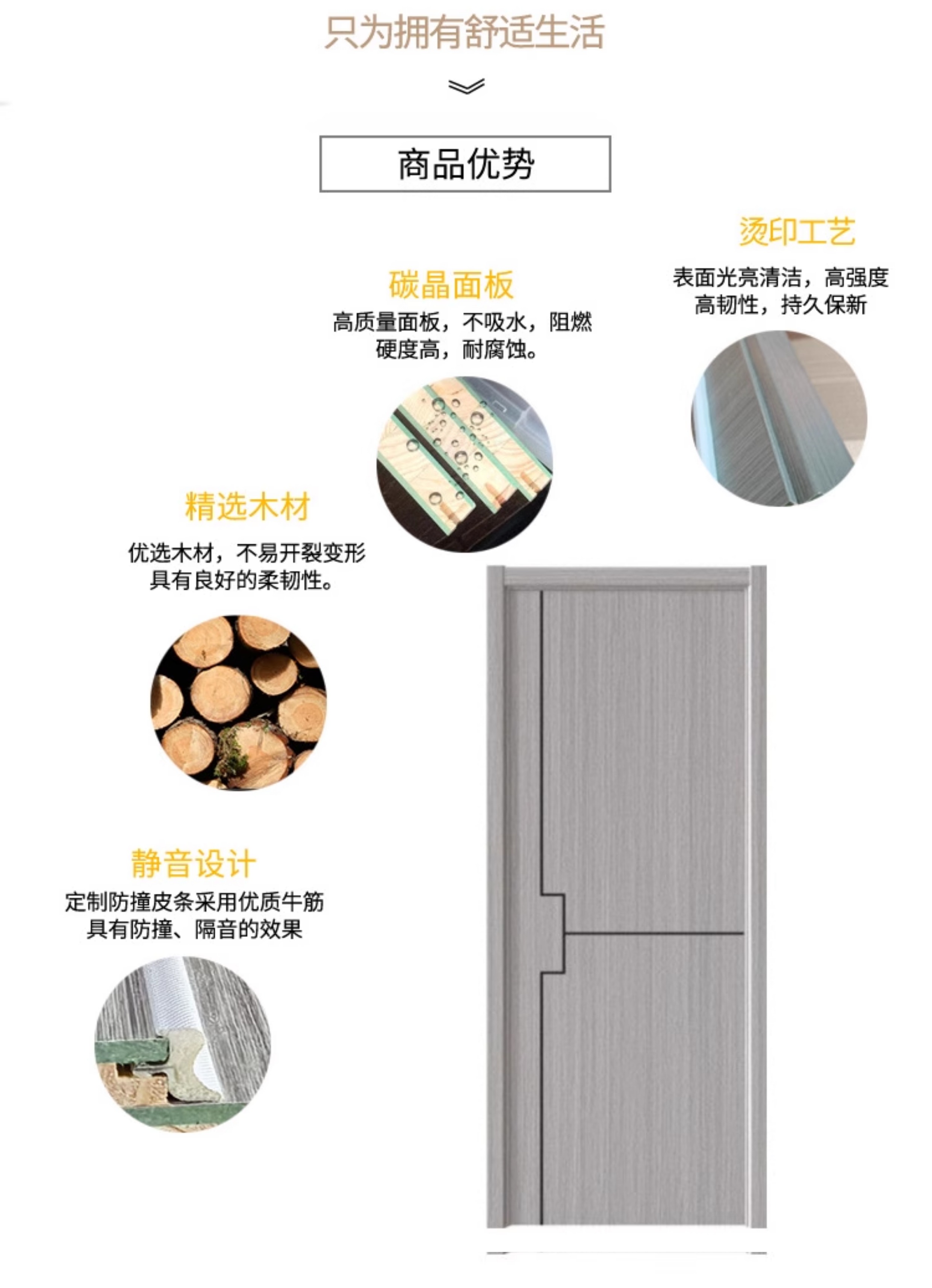 卧室门室内门碳晶科技木门实木复合门生态门卧室门套装门免漆房门(图8)