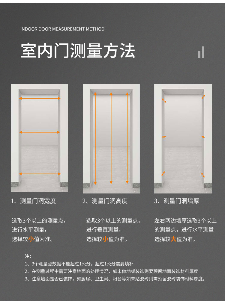 全铝门铝合金房间门木纹简约卧室门室内隔音防潮免漆门定制房门(图15)