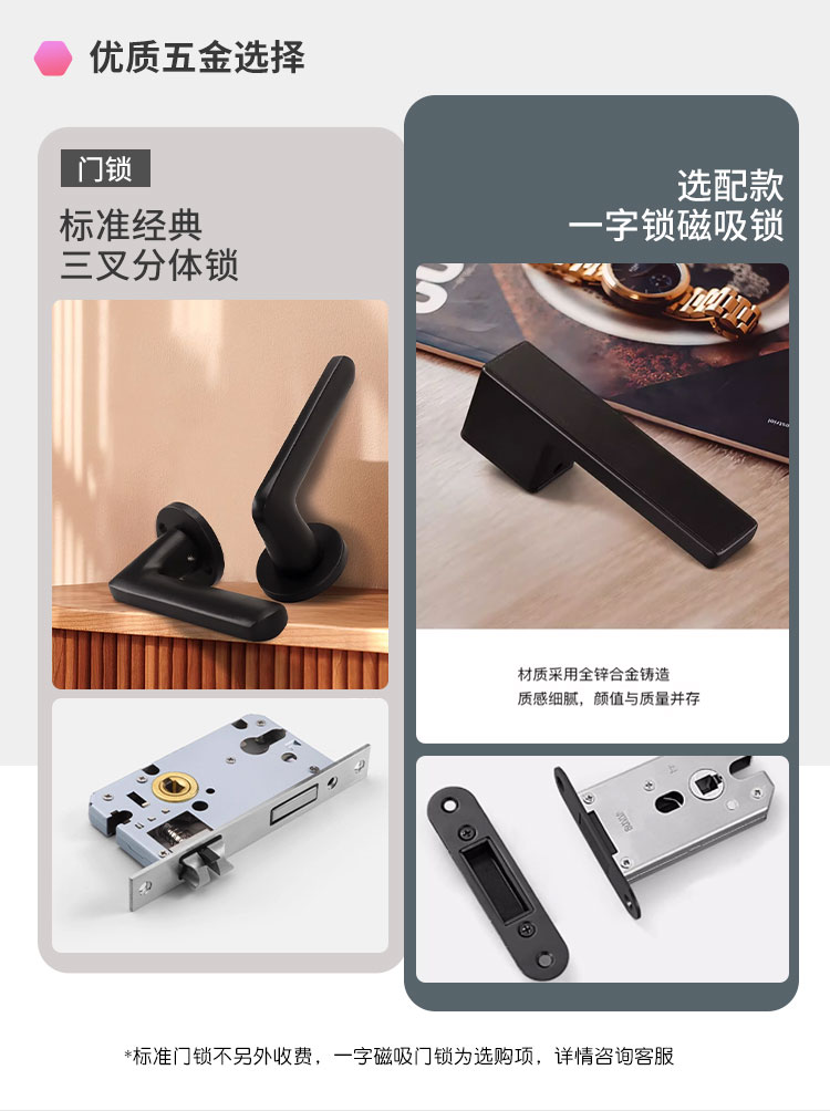 全铝门铝合金房间门木纹简约卧室门室内隔音防潮免漆门定制房门(图12)