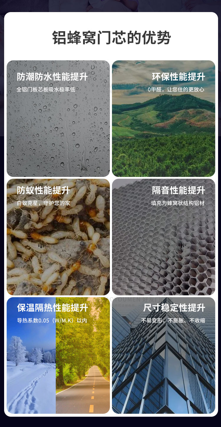 全铝门铝合金房间门木纹简约卧室门室内隔音防潮免漆门定制房门(图4)