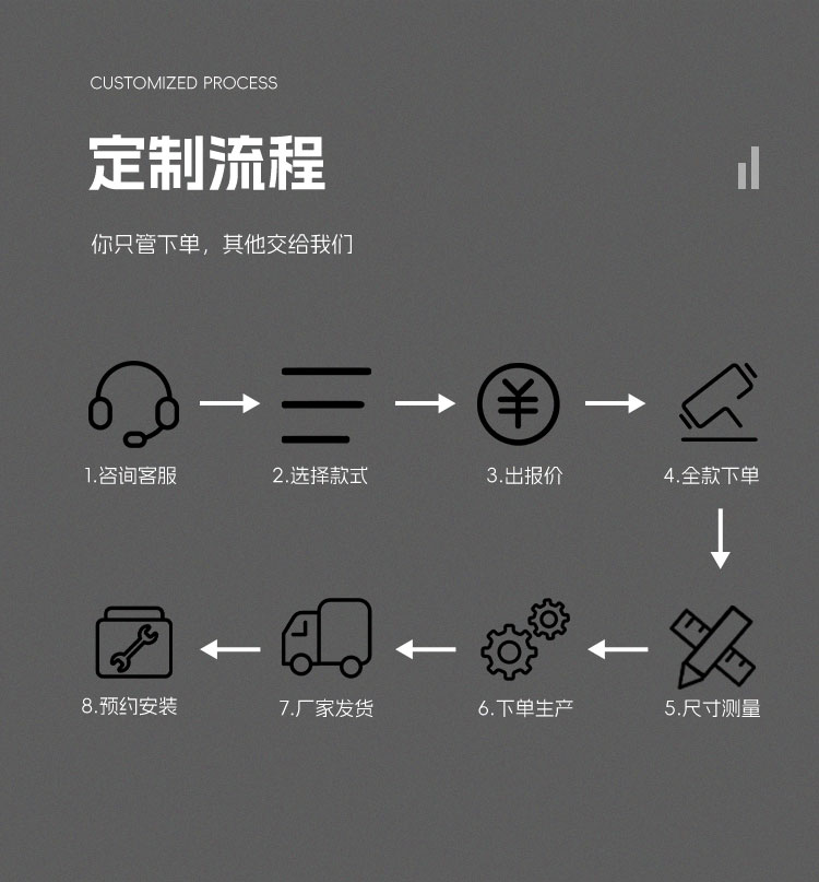 全铝门铝合金房间门木纹简约卧室门室内隔音防潮免漆门定制房门(图18)