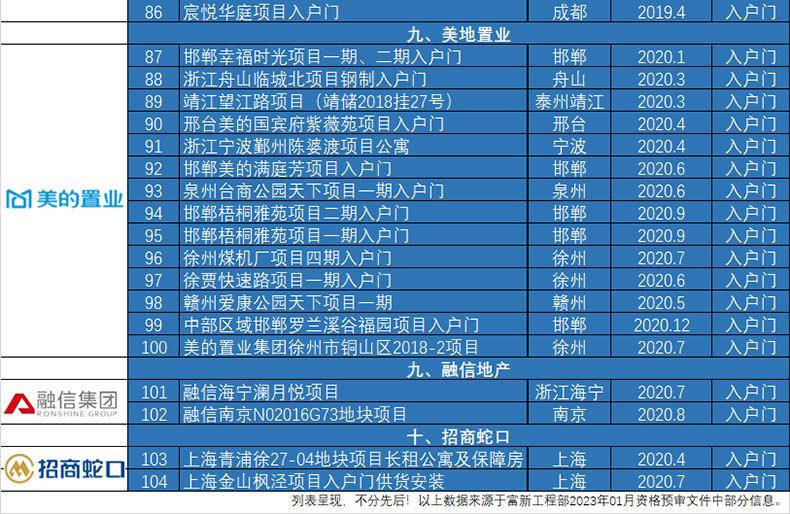 FX富新 两全齐美 黑白双色甲级防盗门定制入户门包安装子母门家用(图65)