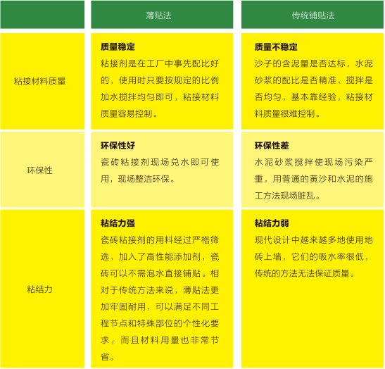 通体砖铺装_通体砖铺贴_铺砖通铺效果