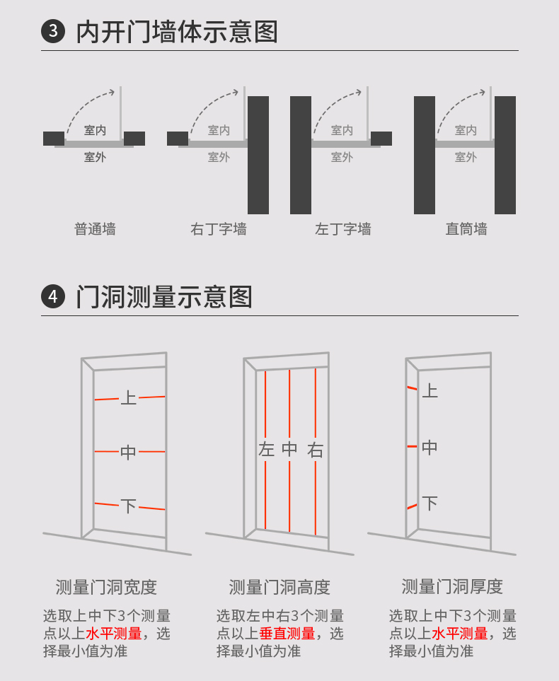 2025新款 甲级防盗门5D人脸锁 锌合金全自动猫眼指纹锁平开入户门(图35)