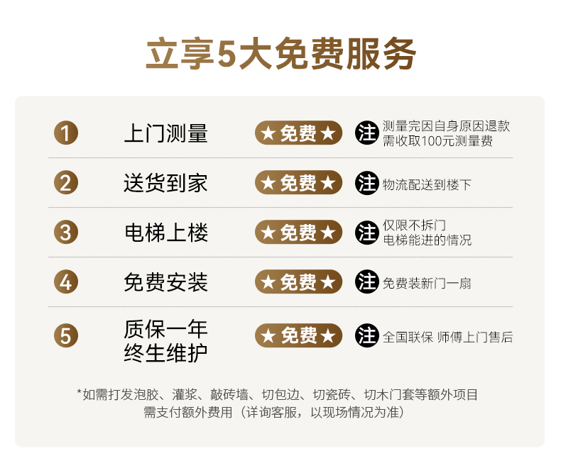 亚太天能一体化智能门AI双摄防盗入户门家用视频通话全自动进户门(图1)