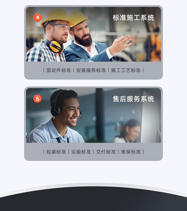 LOSDUN系统庭院别墅高端铝合金户外花园电动平移折叠转弯铝艺大门(图21)