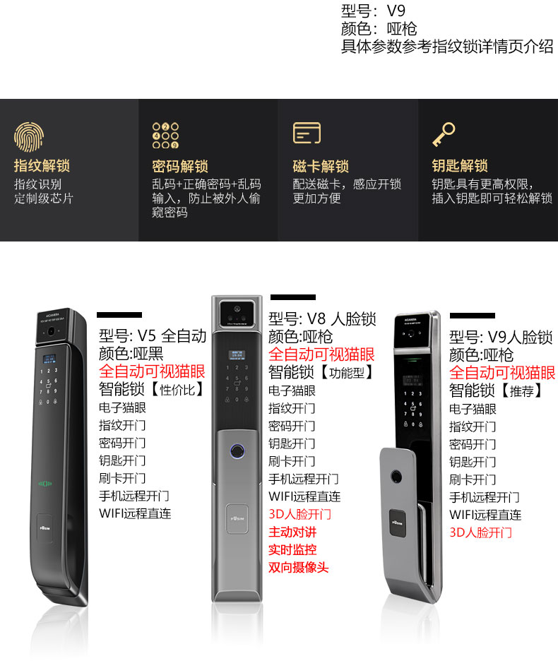 FX富新 艺品 双色甲级防盗门家用定制智能指纹锁新甲级进户门灰色(图19)