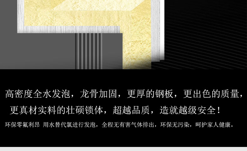 FX富新 艺品 双色甲级防盗门家用定制智能指纹锁新甲级进户门灰色(图22)