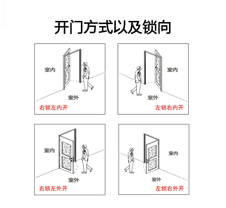 FX富新 艺品 双色甲级防盗门家用定制智能指纹锁新甲级进户门灰色(图33)