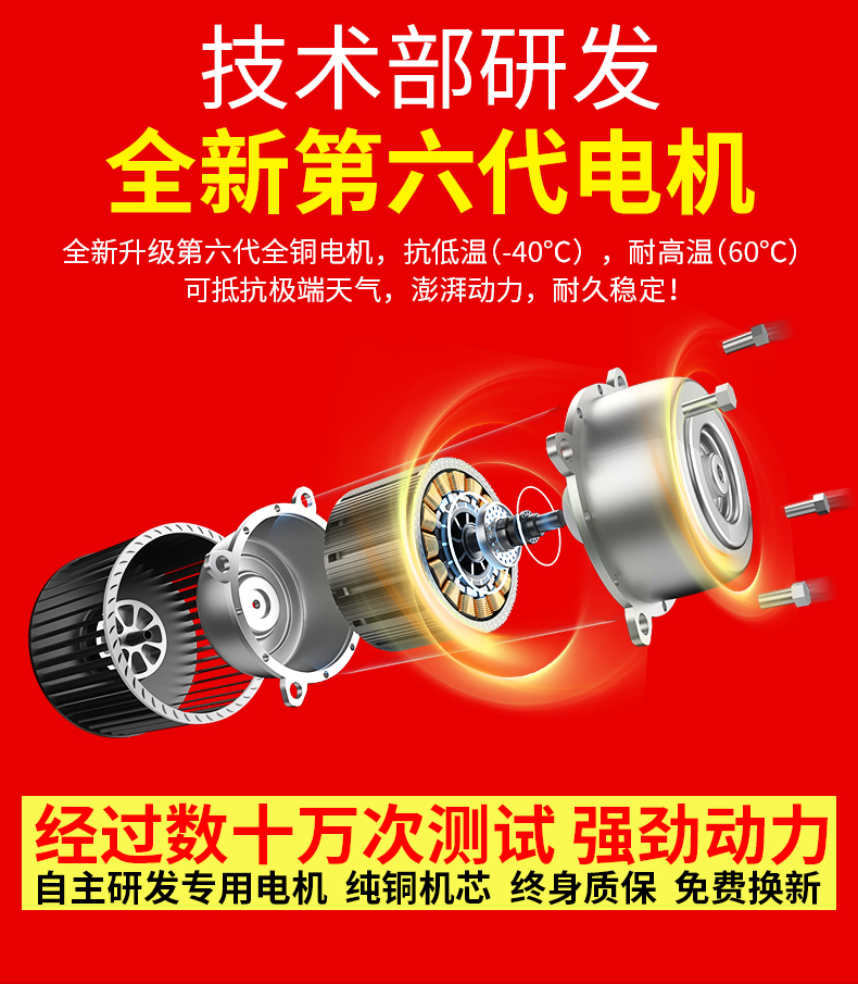 工厂电动直线平移门推拉大门单位公司学校户外门铝合金无轨伸缩门(图1)