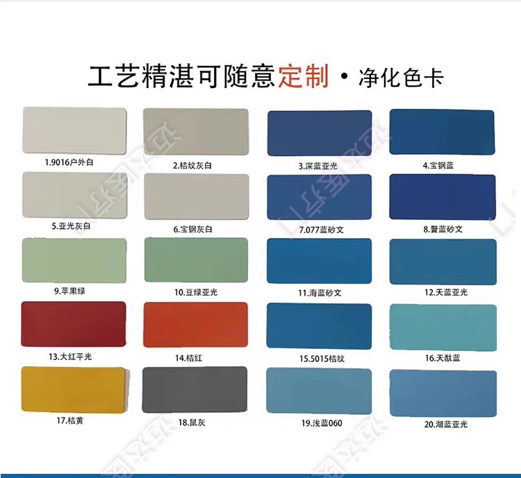 医院电动气密门手术室自动门脚感应气密门牙科电动门美容院气密门(图3)
