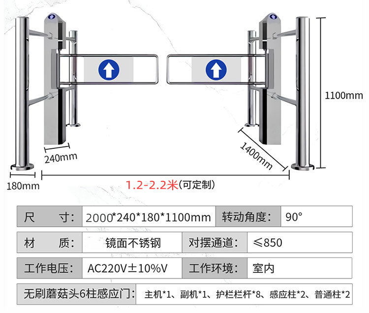 超市入口自动感应门单向摆闸电只进不出禁行器红外雷达手动机械门(图8)