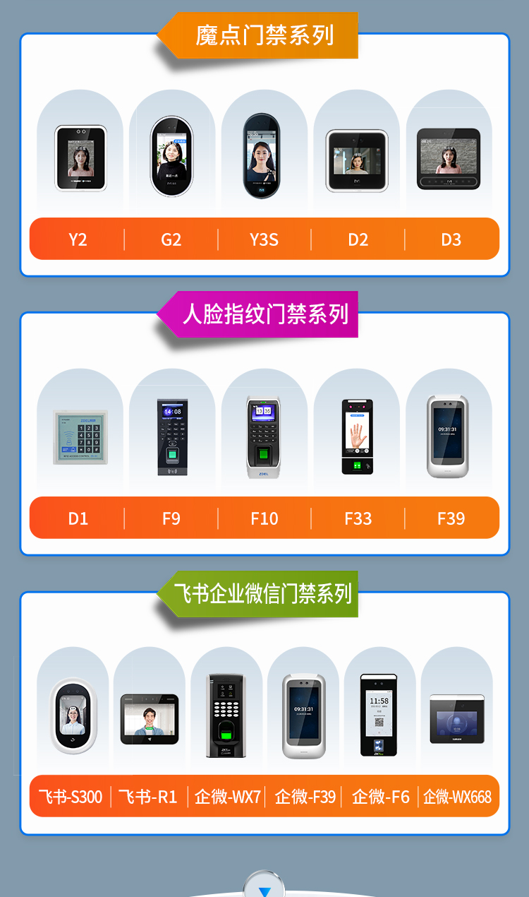 杭州地区自动平移门定做感应门电动玻璃门全包安装订做门禁系统(图5)
