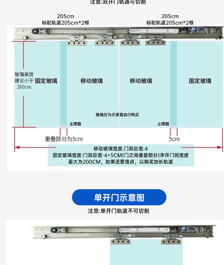 斯派昂感应门自动门电机整套机组玻璃电动平移轨道160自动感应门(图20)