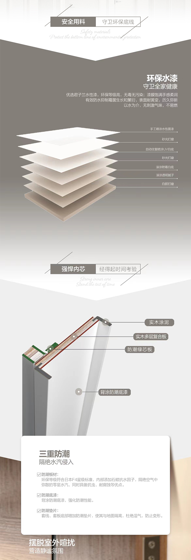 [国补15%]志邦木门简约百搭卧室门全屋定制水性烤漆室内门圆舞曲(图4)