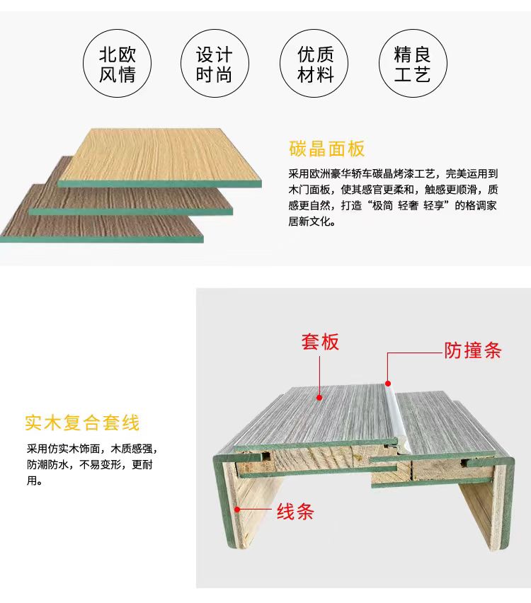 碳晶木门实木全套卧室门定制室内门房间门套装门全包门套整套家用(图10)