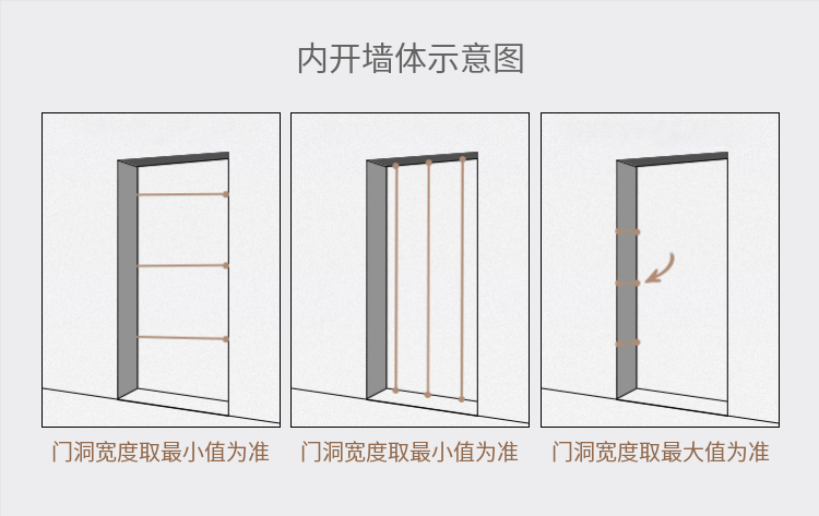 简约现代卧室门 白色套装门 复合实木房间门 平开室内门 生态木门(图16)