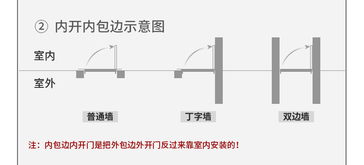 防盗门进户门家用入户门室内外出租房农村大门子母钢质工程单开门(图42)