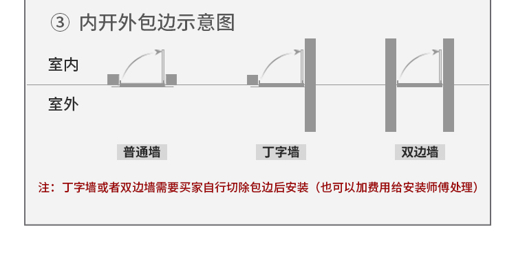 防盗门进户门家用入户门室内外出租房农村大门子母钢质工程单开门(图43)