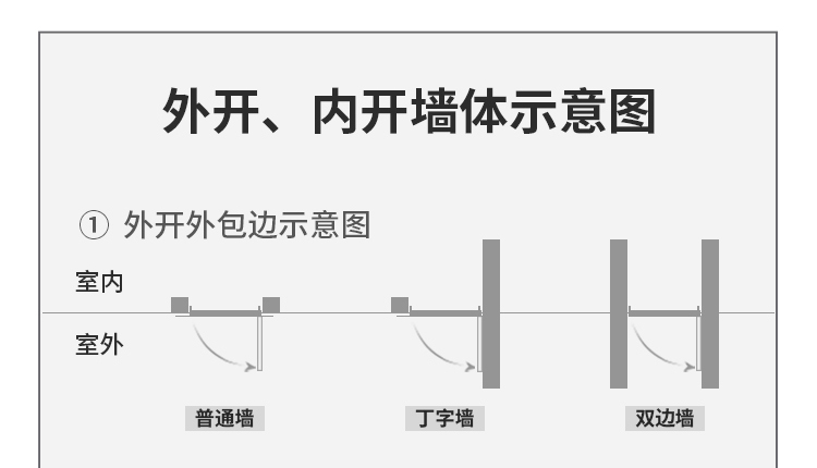 防盗门进户门家用入户门室内外出租房农村大门子母钢质工程单开门(图41)