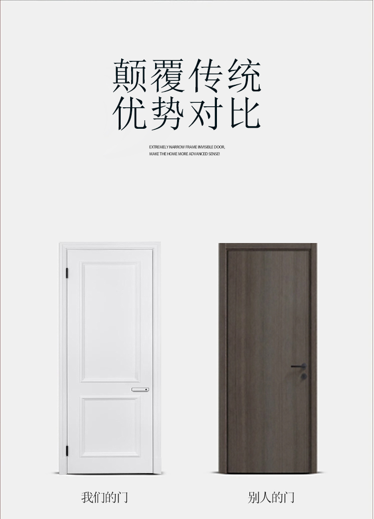 现代木门房门卧室门室内门实木门家用生态门套装门烤漆碳晶房间门(图10)