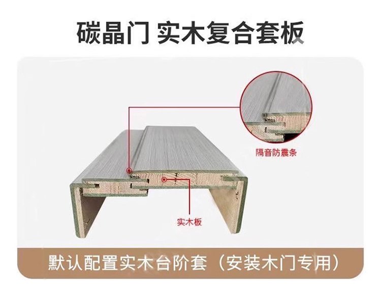 定制碳晶室内门白色免漆房门实木复合卧室门包套装木门生态门安装(图9)