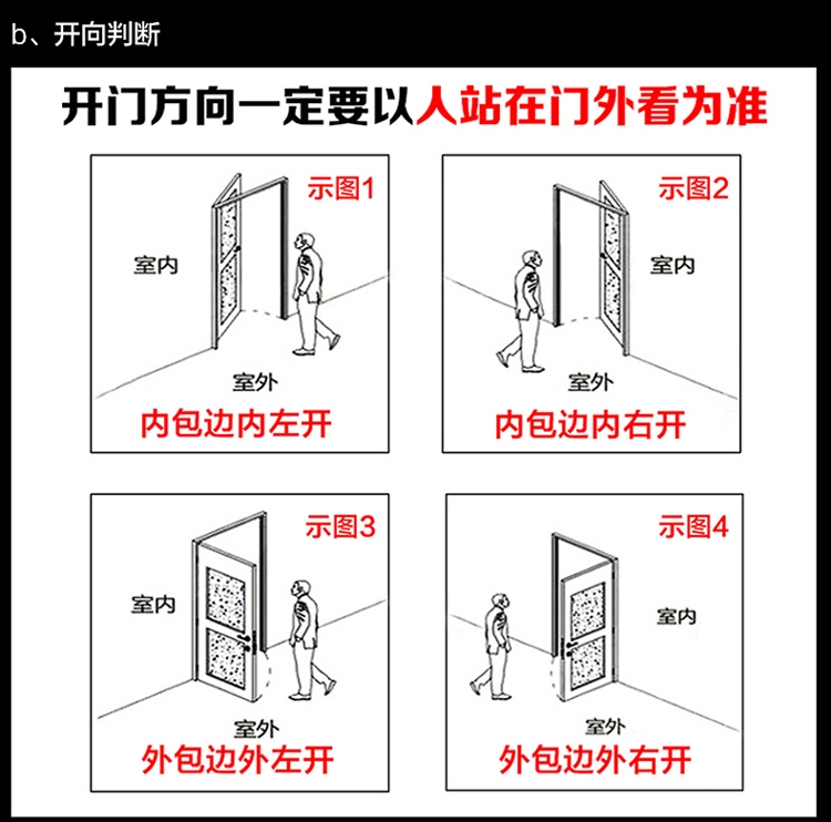 定制可视楼道门小区不锈钢楼宇门304氟碳漆对讲防盗单元门(图18)