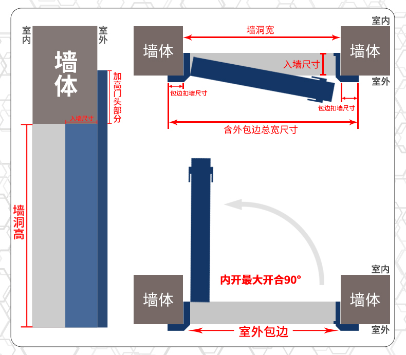 单元门济南楼宇门工程门小区单元门楼宇对讲门老小区改造电控门(图8)