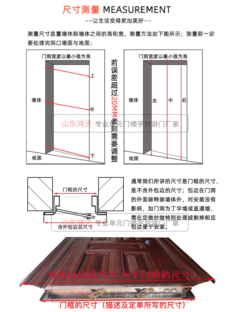 楼宇门定做单元楼道防盗门非标对讲门门禁小区控制门定制厂家直销(图6)