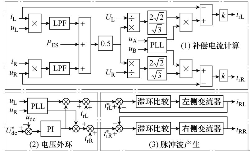 火车供电系统基本原理_火车的供电原理_火车供电原理