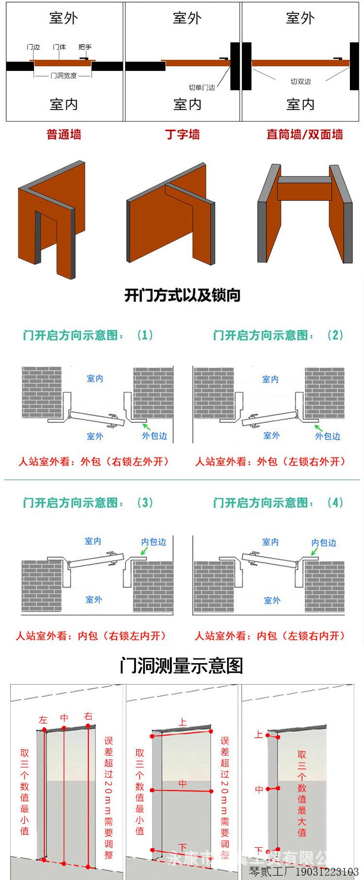 大门防盗门家用入户门农村别墅大门防火门学校门楼宇非标门工程门(图8)