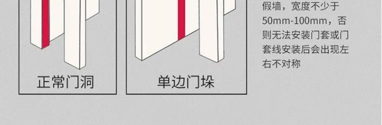子母门复合免漆门客厅门对开门室内套装门厂家定制卧室门实木(图16)