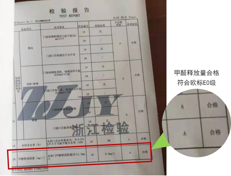 定制家用实木复合卧室门现代室内简约套装门经济型生态烤漆房间门(图31)