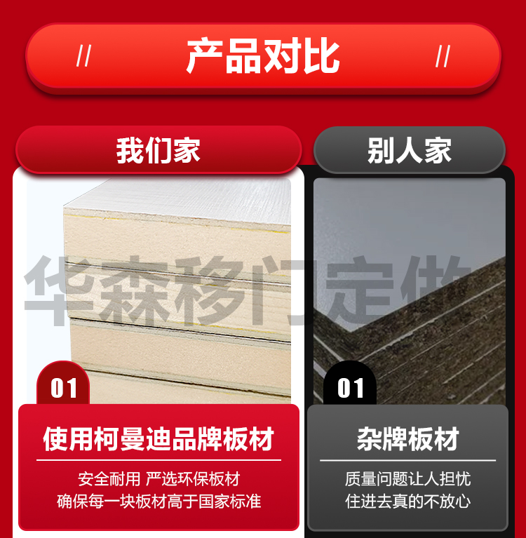 衣柜门推拉门定制移门现代简约耐磨实木滑移门趟门衣橱柜门定做(图12)