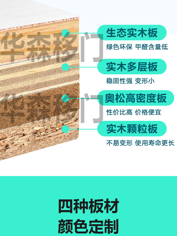 衣柜门推拉门定制移门现代简约耐磨实木滑移门趟门衣橱柜门定做(图21)